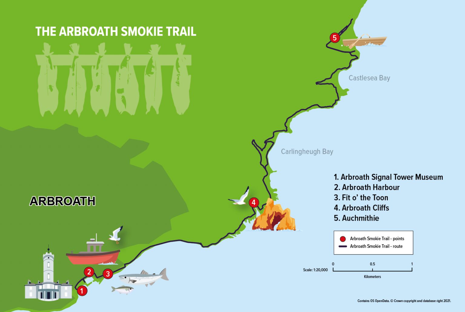 Arbroath Smokie Trail Map